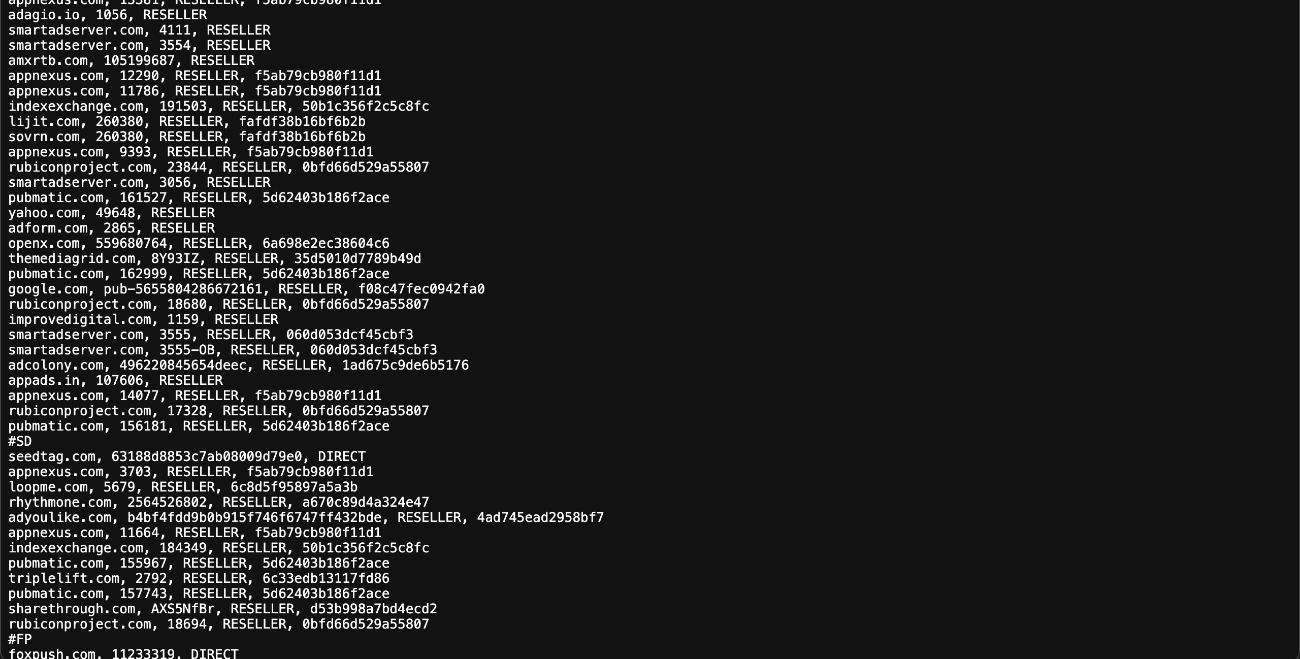 Navigating the World of ads.txt - How We Leveraged MongoDB and Selenium for Web Scraping